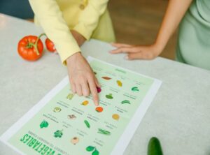 Nutrition Guide Shmgnourishment