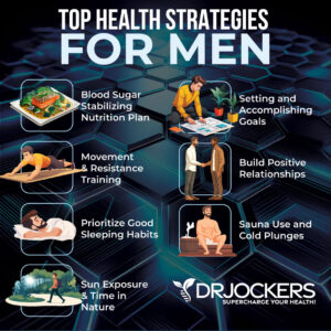 TopHealthStrategiesforMen